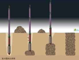 粒料桩复合地基承载力发挥值试验研究