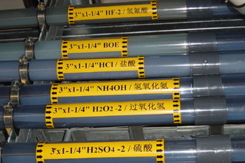 管道图纸符号大全图片下载