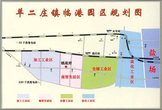 黄骅市羊二庄镇西段庄村人口_成都二绕西段收费站(2)