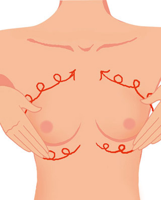 (图)乳房<em>保健按摩</em>