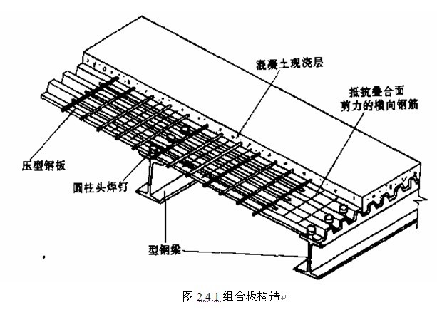 板钢筋布置规范_楼梯钢筋布置图_钢筋梅花桩布置图 ...