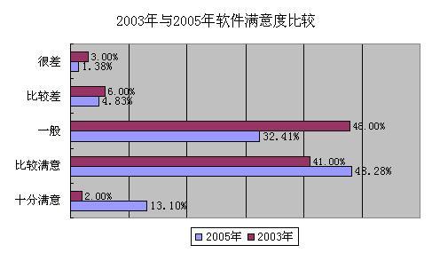 定资产清理账务处理_固定资产清理会计分录_