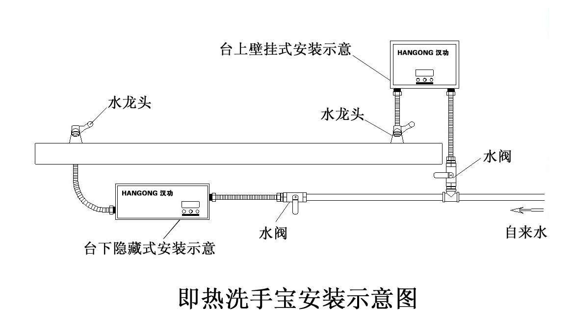 即热式电热洗手宝