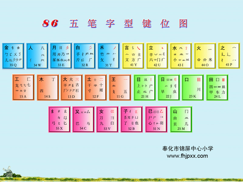 王笔字根表_五笔字根表_五笔字型字根表_淘宝助理